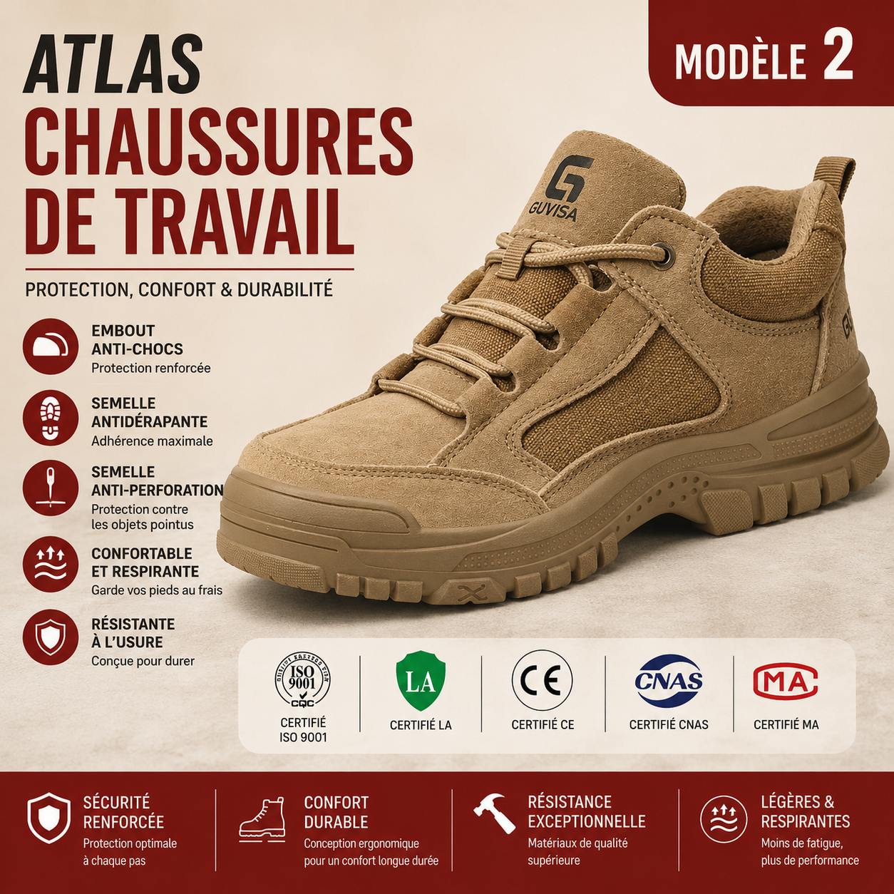 Chaussures de protection cool