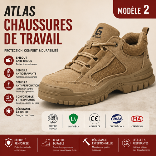 Chaussures de protection cool