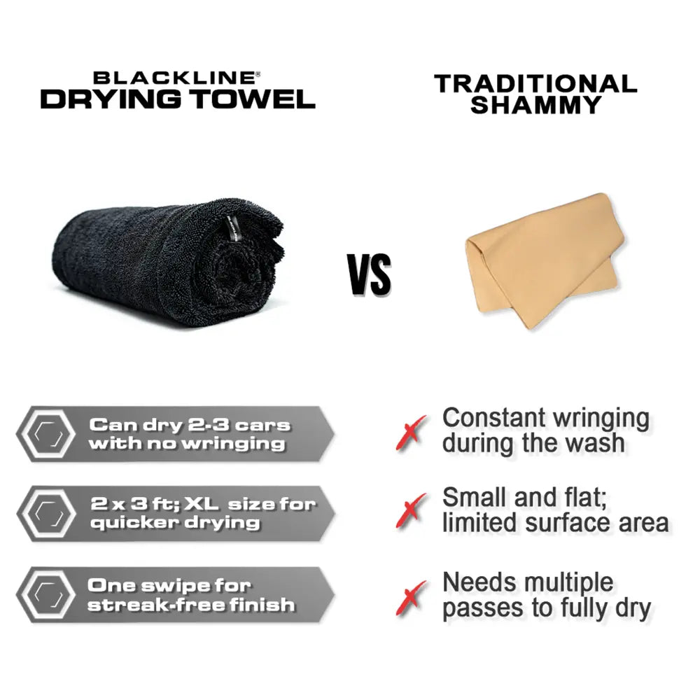 LePrime™ Blackline Twisted-Loop Towel
