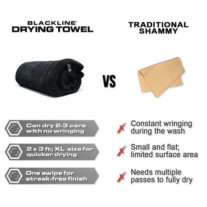 LePrime™ Blackline Twisted-Loop Towel