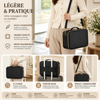 BelleVue™ — Trousse Maquillage LED