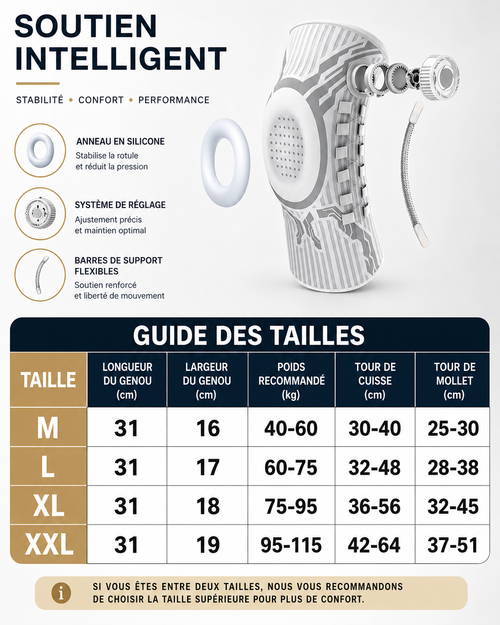 Genouillère réglable