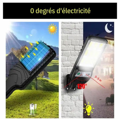 Lumière solaire intelligente