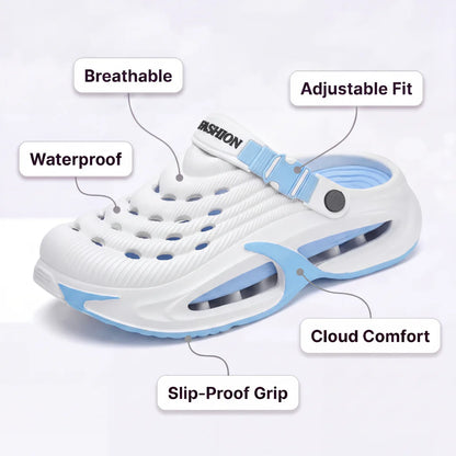 3D Performance Cloud Clogs