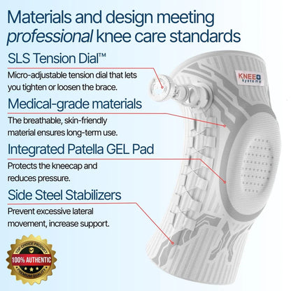 Most Advanced Knee Brace